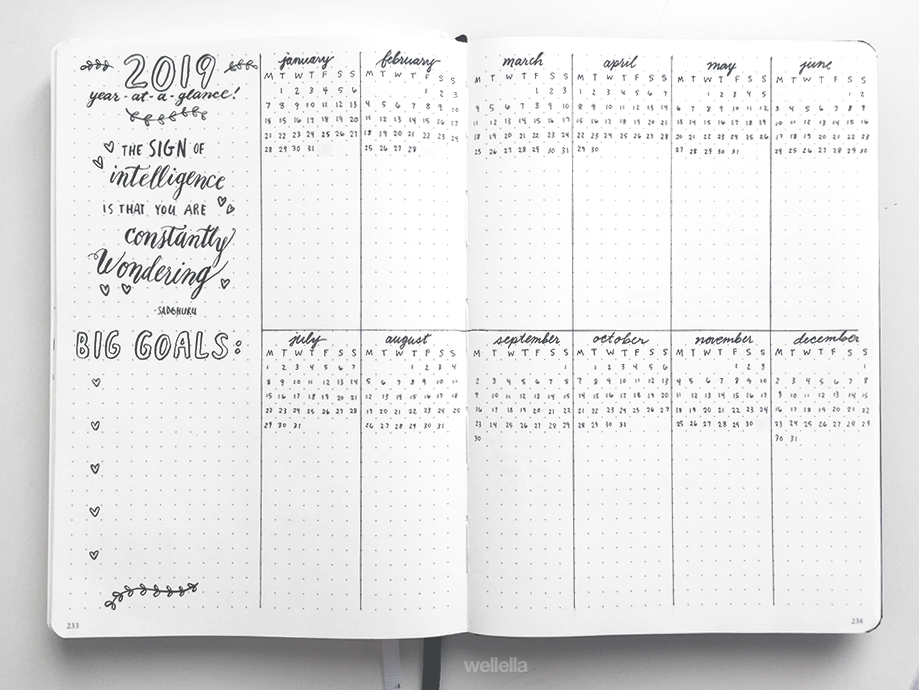 bullet-journal-future-log